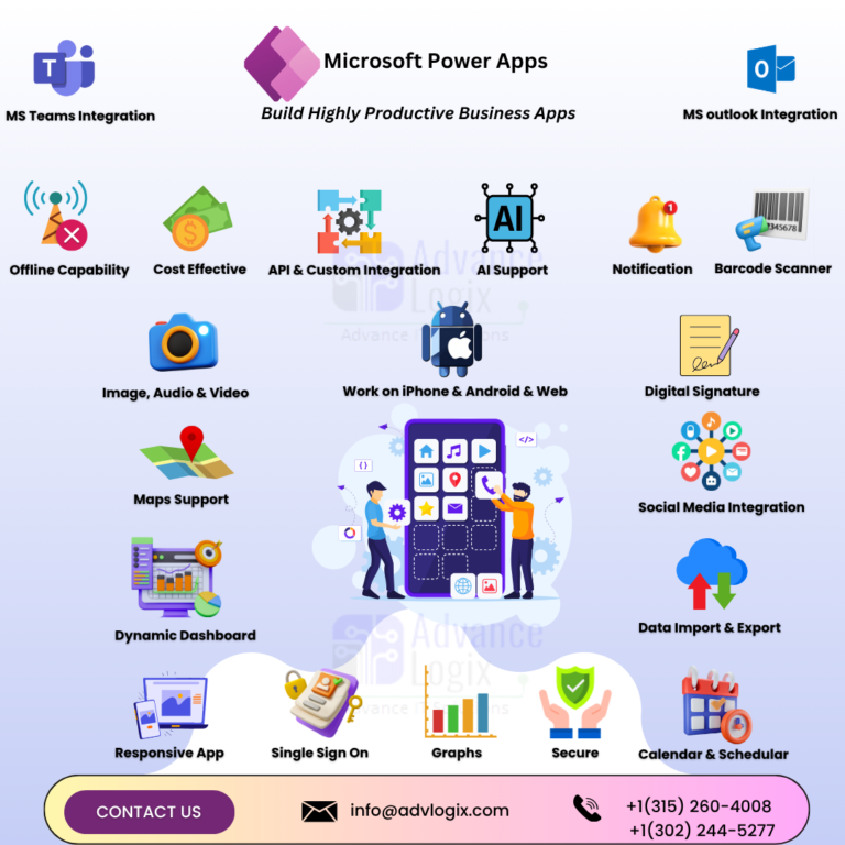 Power Apps
